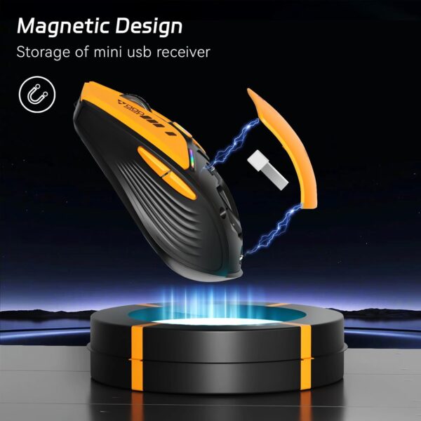 71r9Tm4ucfL._AC_SL1500_.jpg Uciefy V19 Wireless Mouse, 2.4GHz Rechargeable Mouse LED wit...