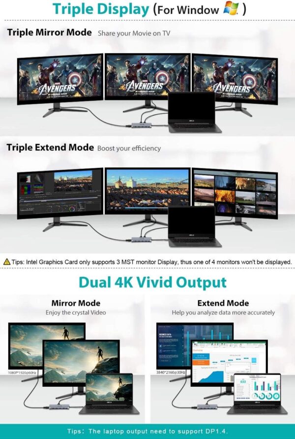 71rqy1SxRWL._AC_SL1486_.jpg UtechSmart USB C Hub, 3 HDMI Docking Station Triple Display ...