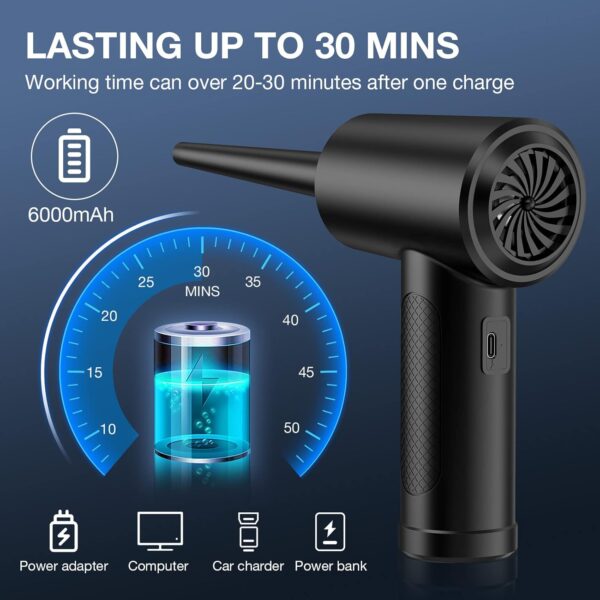 71tDbvnVOxL._AC_SL1500_.jpg Compressed Air Duster, 3 Gear to 51000RPM Cordless Electric ...