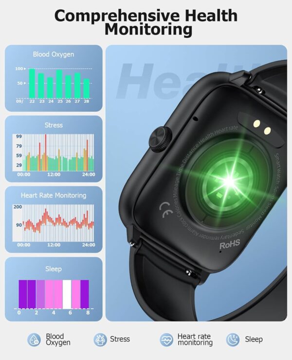 71unXNGFXKL._AC_SL1500_.jpg EarlySincere Smart Watches with Bluetooth Call, 2.06" AMOLED...