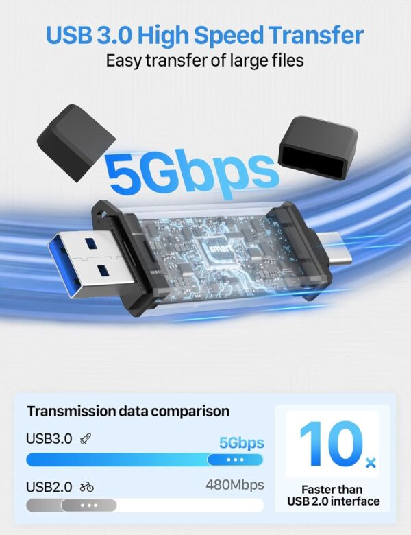 Vanja SD Card Reader, USB C/USB 3.0 Micro SD Card Adapter, M...