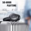 71y1a2Mr84S._AC_SL1500_.jpg Active Noise Cancelling Headphones, 100H Playtime Headphones...