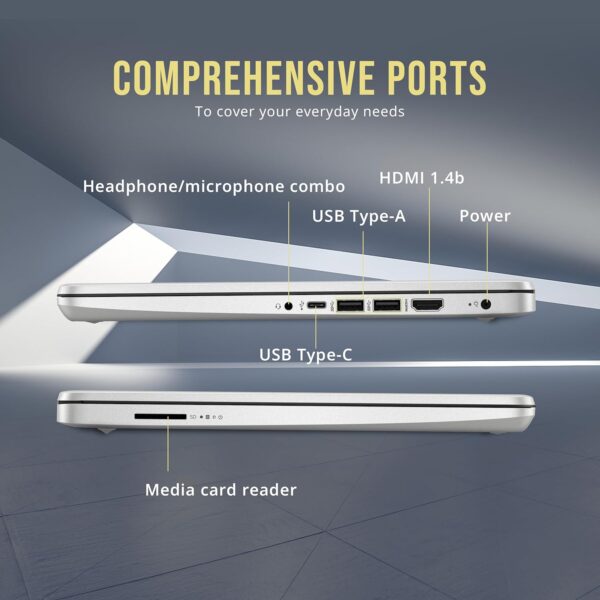 8109sNpTWML._AC_SL1500_.jpg HP Stream 14" HD BrightView Laptop, Intel Celeron N4120, 16G...