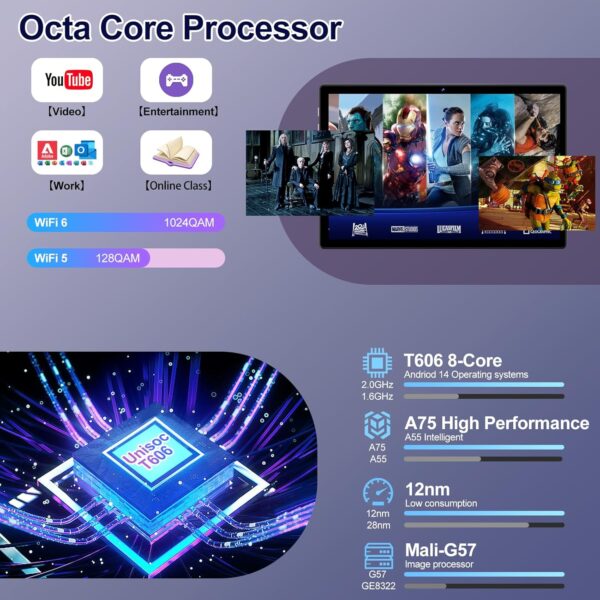 814FJIP7QDL._AC_SL1500_.jpg 2025 Android 14 Tablet 22GB RAM 128GB ROM 1TB Expand, 10.1 i...