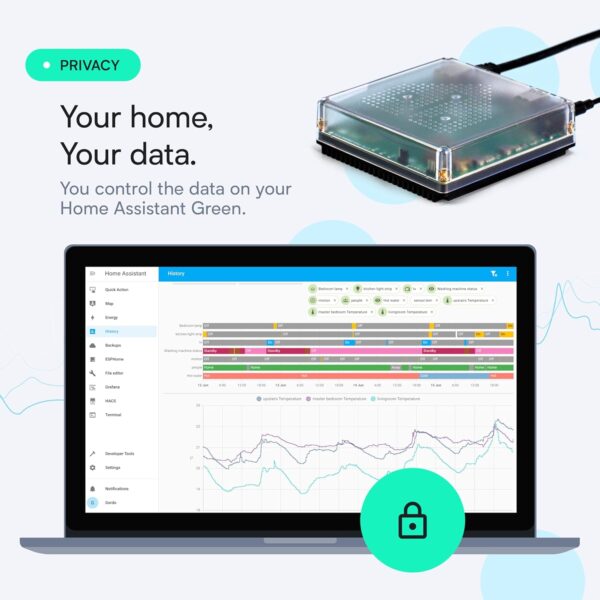 8168nHPb4AL._AC_SL1500_.jpg Home Assistant Green | Smart Home hub with Advanced Automati...