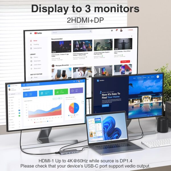 81PM68cxaTL._AC_SL1500_.jpg USB C Hub USB-C Docking Station Dual Monitor 14 in 1 Triple ...