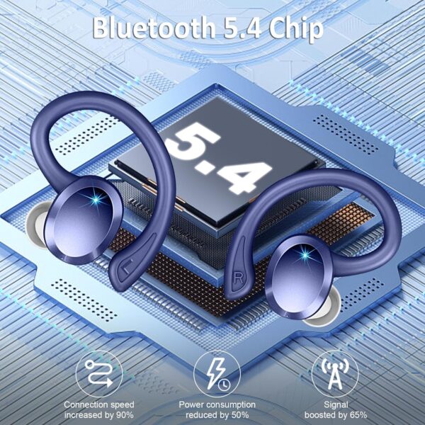 81U6jqCi3RL._AC_SL1500_.jpg Wireless Earbuds Sport, 2025 Bluetooth 5.4 Headphones Bass H...