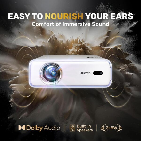 81qU1U5J4AL._AC_SL1500_.jpg EAZZE D1 Smart Projector with WiFi and Bluetooth, Netflix-Of...