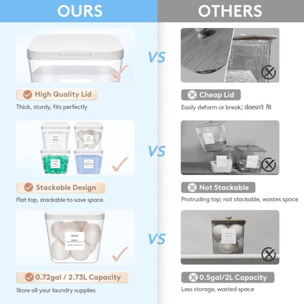 Lifewit 4 Pack 0.72 Gal Laundry Pods container & 0.5 Gal Dry...