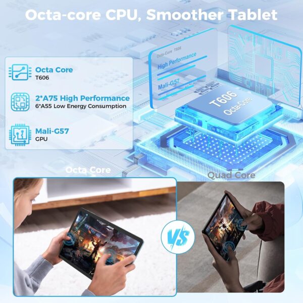 1746920468_81Spkh3UjfL._AC_SL1500_.jpg Android Tablet with Keyboard, Android 15 Tablet 10 inch with...