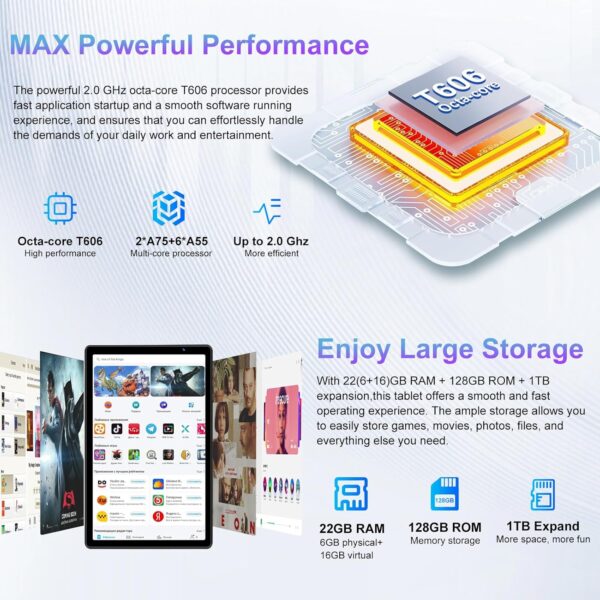 1747445863_81z6QV0mupL._AC_SL1500_.jpg 2025 Android 14 Tablet, 10 inch Tablets 22GB+128GB +1TB Expa...