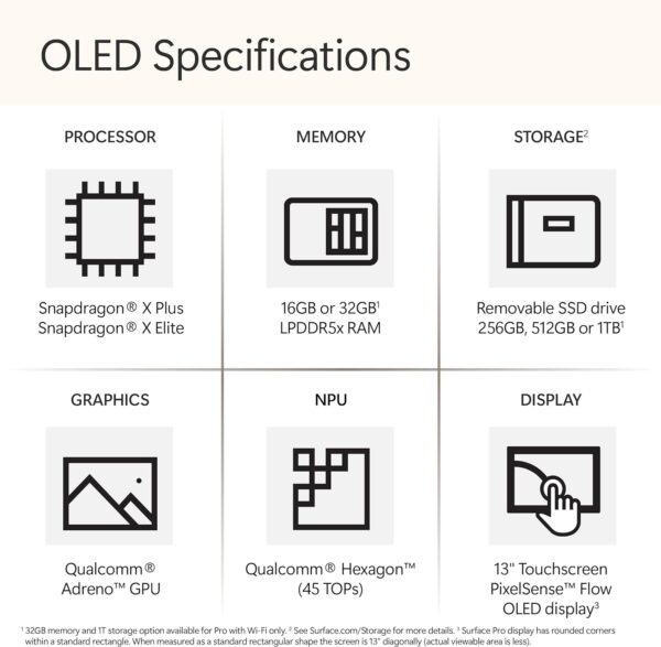 1747646342_713Z9StAW-L._AC_SL1500_.jpg Microsoft Surface Pro 2-in-1 Laptop/Tablet (2024), Windows 1...