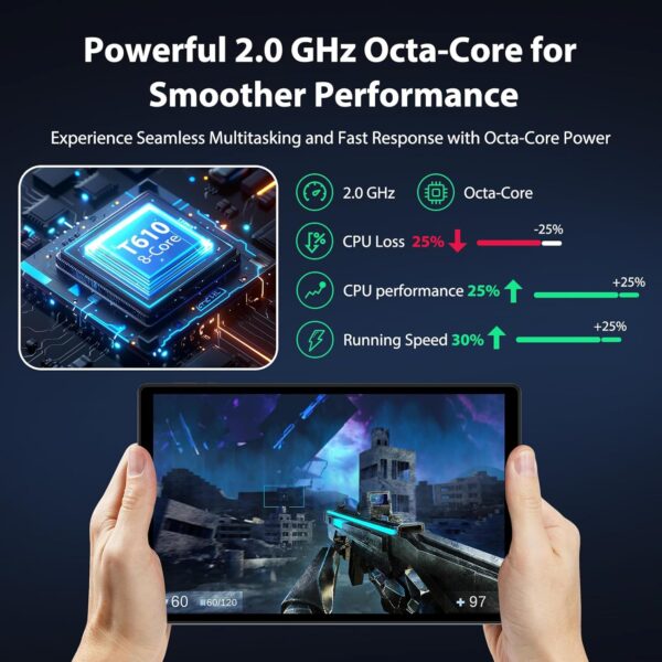 1748511859_7126CzKRlhL._AC_SL1500_.jpg Tablet 2025 Android 14 Tablet with Keyboard, 10.4" 8 Core wi...