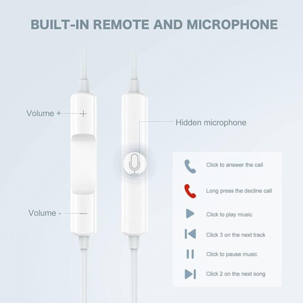 514KIRA2AL._AC_SL1500_.jpg 2 Pack USB C Headphones,USB C Wired Earphones with Microphon...