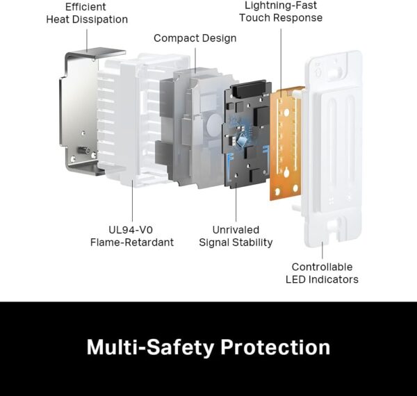 51i9yG2qUKL._AC_SL1000_.jpg Kasa Smart Ceiling Fan Control & Dimmer Switch | Adjustable ...