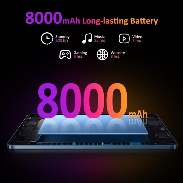 612HIPKMS7L._AC_SL1500_.jpg 2025 Latest Android 14 Tablets,10.1 Inch Tablet with 36GB RA...