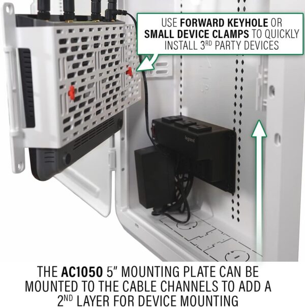 On-Q AC1050-EMK Mounting Plate, White/Red