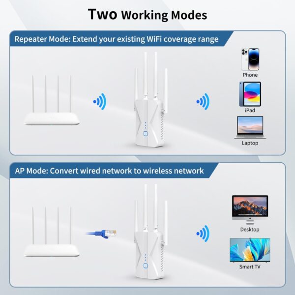 616wJgbPL7L._AC_SL1500_.jpg WiFi Extender Signal Booster, 2025 WiFi Extender AC1200Mbps ...