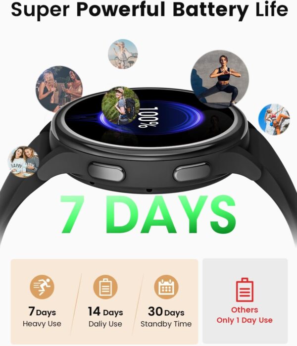 2025 Smart Watches for Men Women [Call/Answer] Android Phone...