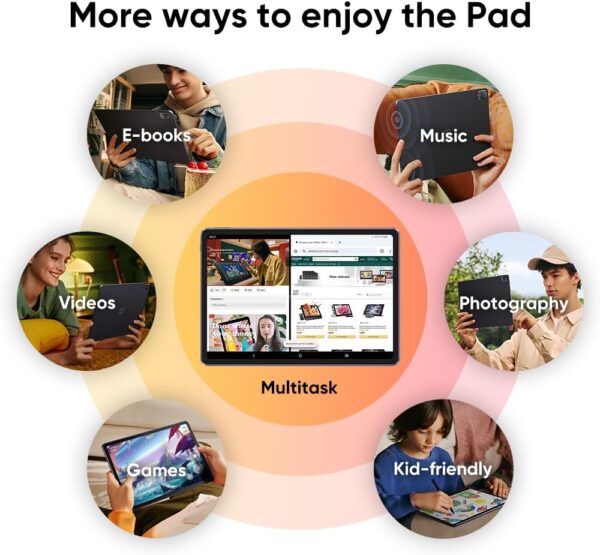 61GGNWtkdtL._AC_SL1000_.jpg XPPen Magic Drawing Pad 12.2 Inch Standalone Drawing Tablet ...