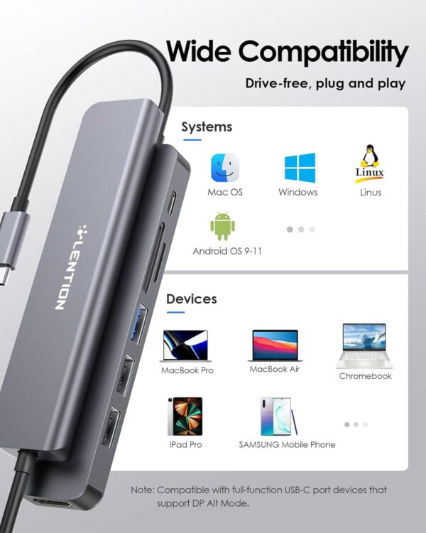 61JM5qQY5yL._AC_SL1500_.jpg LENTION USB C Hub with 100W Charging, 4K HDMI, Dual Card Rea...