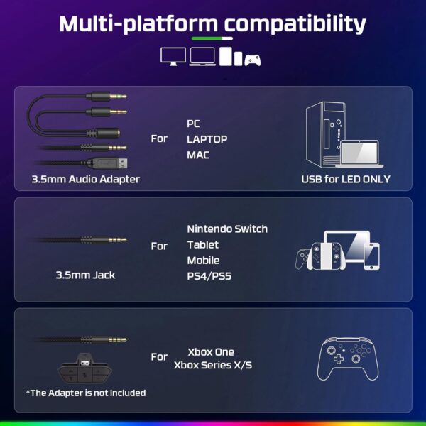 61Nu6r6dbLL._AC_SL1500_.jpg Fachixy FC200 PC Gaming Headset for PS4, PS5, Switch, Xbox O...