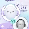 iClever Noise Cancelling Headphones for Kids, SNR 29dB Safet...