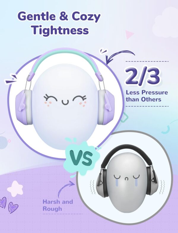 iClever Noise Cancelling Headphones for Kids, SNR 29dB Safet...