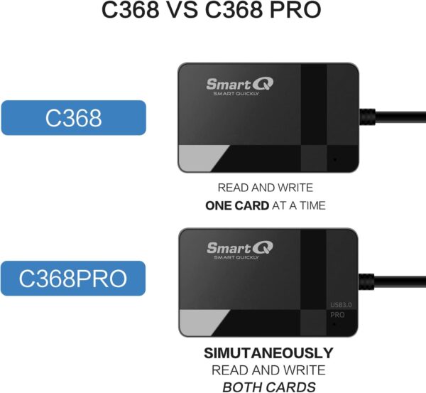 61Pd2b4D6VL._AC_SL1500_.jpg SmartQ C368 USB 3.0 Card Reader - Plug & Play, Compatible wi...