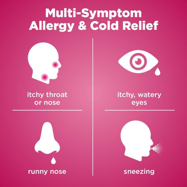 61X9M-PX5ML._AC_SL1500_.jpg Amazon Basic Care Allergy Relief Diphenhydramine HCl 25 mg, ...