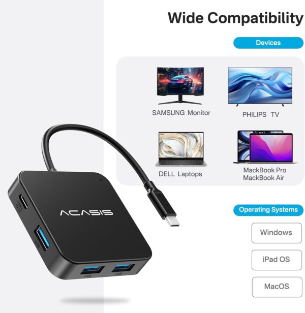 USB C Hub 10Gbps, Multiport Adapter with 4K 60Hz HDMI, 100W ...