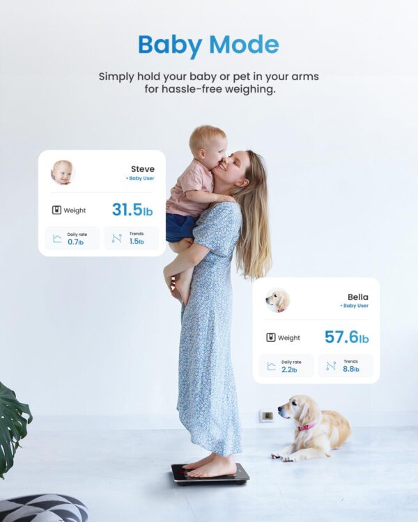 RENPHO Smart Scale for Body Weight, FSA HSA Eligible, Digita...