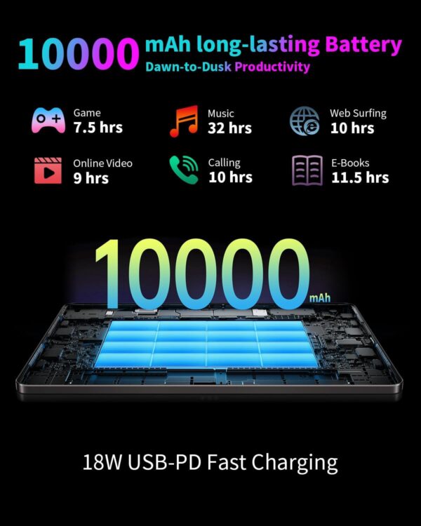 61jHSKz3BrL._AC_SL1500_.jpg TECLAST T65Max Tablet, 13" Android Tablet with 256GB ROM, He...