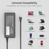 61qoAJG7DqL._AC_SL1500_.jpg 65W USB C Laptop Charger Compatible with Dell Laptop Charger...