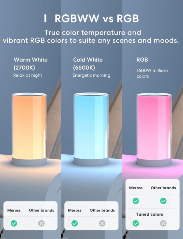 61ssX5yNcvL._AC_SL1500_.jpg meross Smart WiFi Table Lamp, Bedside Lamp, Compatible with ...