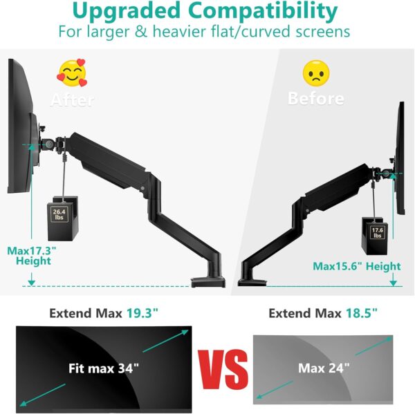 61x7tmowvxL._AC_SL1500_.jpg WALI Single Monitor Mount, Gas Spring Monitor Arm for 17-34 ...