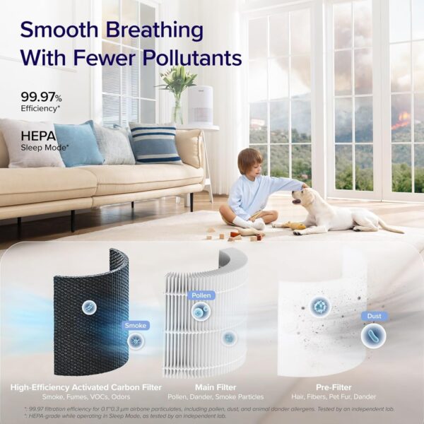 715eeRJqhJL._AC_SL1500_.jpg LEVOIT Air Purifier for Home Bedroom, Smart WiFi Alexa Contr...