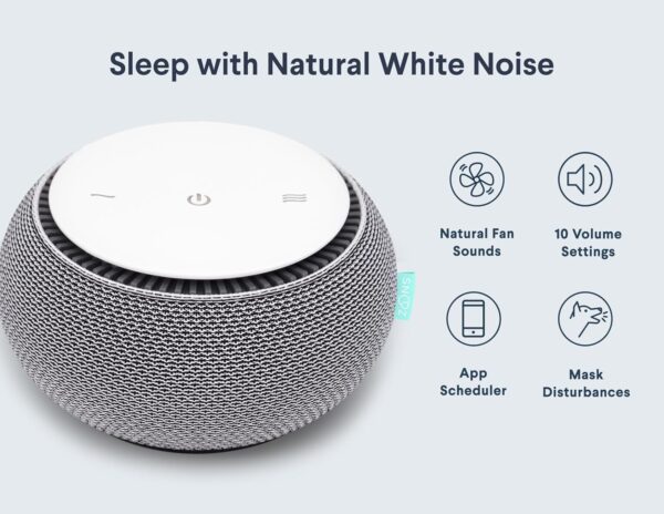 716oUQzUV8L._AC_SL1500_.jpg SNOOZ Smart White Noise Sound Machine - Real Fan Inside for ...