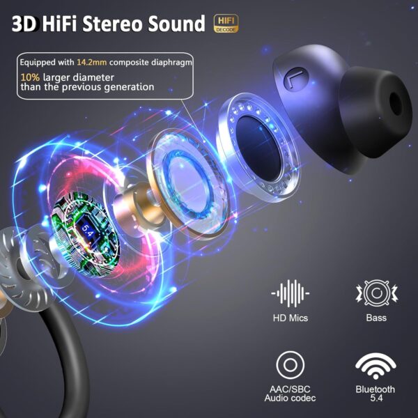 7172RwcR8oL._AC_SL1500_.jpg Wireless Earbuds Sport, 2025 Bluetooth 5.4 Headphones Bass H...