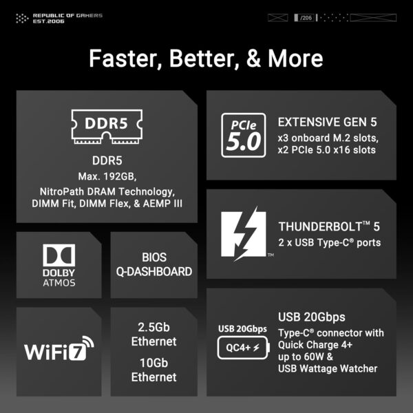 718P4SIAQML._AC_SL1500_.jpg ASUS ROG MAXIMUS Z890 EXTREME Intel® Z890 LGA 1851 E-ATX mot...