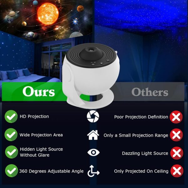71AHG2B7rRL._AC_SL1500_.jpg Galaxy Projector, 13 in 1 Planetarium Star Projector Realist...