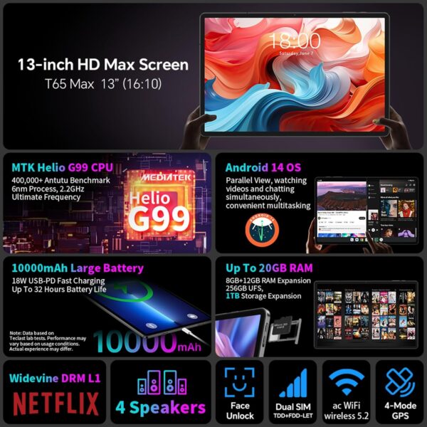 71BOzZ7GNML._AC_SL1500_.jpg TECLAST T65Max Tablet, 13" Android Tablet with 256GB ROM, He...