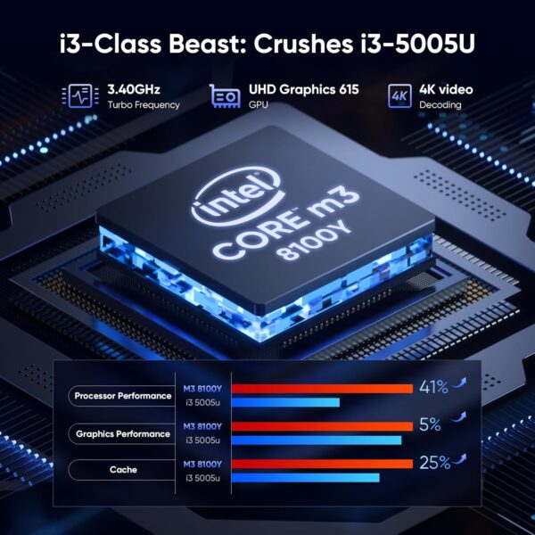 71Bjl3IlifL._AC_SL1500_.jpg 10.1" Window 11 Pro Tablet PC 12GB RAM 256GB SSD, Intel Core...