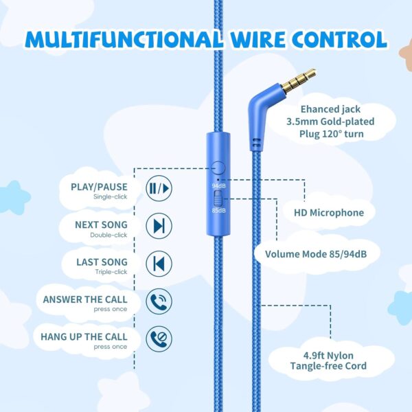 Kids Headphones with Cord for School, 85/94dB Volume Limit, ...
