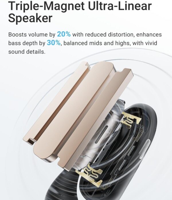 71JoDwqAhSL._AC_SL1500_.jpg Acefast AceFit Air Open Ear Headphones, Wireless Earbuds wit...