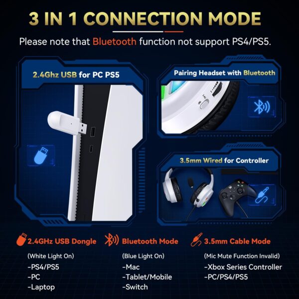 71Oa80IrXL._AC_SL1500_.jpg 2.4GHz Wireless Gaming Headset for PC, PS5, PS4, Switch, USB...