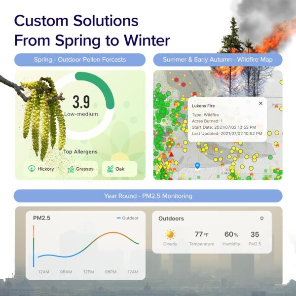 71QU91oO8eL._AC_SL1500_.jpg LEVOIT Air Purifier for Home Bedroom, Smart WiFi Alexa Contr...