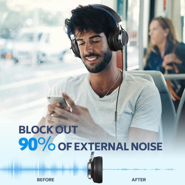 71RgPizj1oL._AC_SL1500_.jpg AC01 Over-Ear Headphones Wired, Noise Isolating Corded Stere...