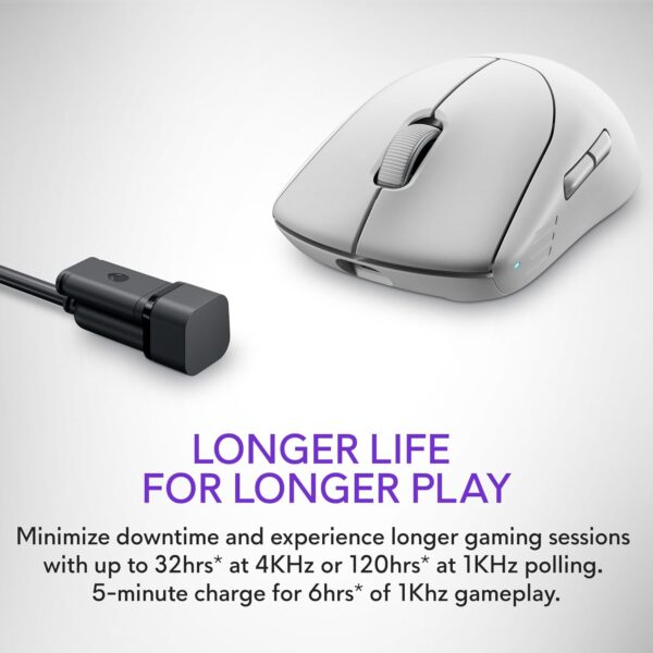 71S1b-6shfL._AC_SL1500_.jpg Alienware Pro Wireless Gaming Mouse - 2.4GHz Gaming Wireless...