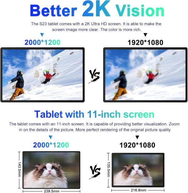 71S2vdYHF6L._AC_SL1500_.jpg 2025 Tablet 11 Inch Screen 2K Tablet Octa-Core 2.0 GHz,16GB ...